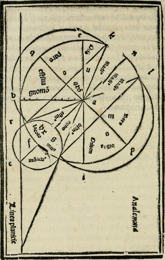 An illustration from M. Vitrvvii De architectvra libri decem : nuper maxima diligentia castigati atq[ue] excusi : additis Iulij Frontini De aqueductibus libris propter materiae affinitatem, 1522, leaf 325