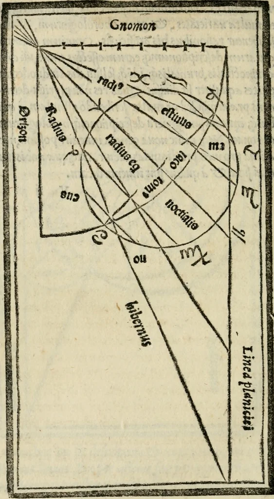 An illustration from M. Vitrvvii De architectvra libri decem : nuper maxima diligentia castigati atq[ue] excusi : additis Iulij Frontini De aqueductibus libris propter materiae affinitatem, 1522, leaf 327