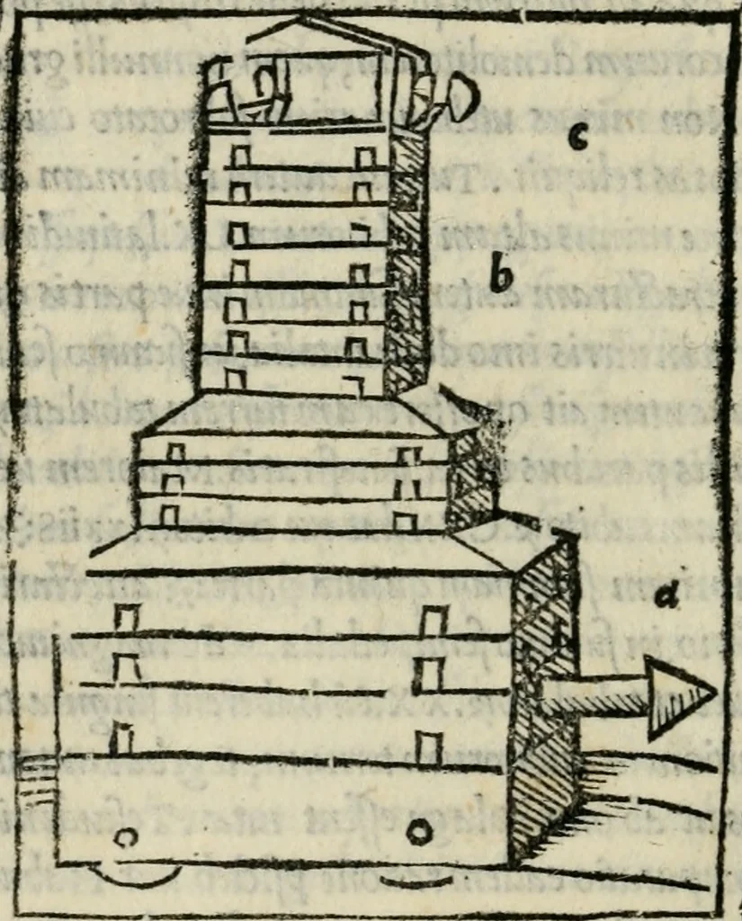 An illustration from M. Vitrvvii De architectvra libri decem : nuper maxima diligentia castigati atq[ue] excusi : additis Iulij Frontini De aqueductibus libris propter materiae affinitatem, 1522, leaf 377
