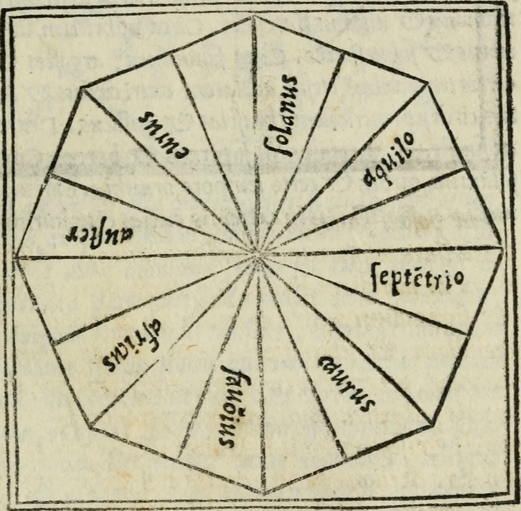 An illustration from M. Vitrvvii De architectvra libri decem : nuper maxima diligentia castigati atq[ue] excusi : additis Iulij Frontini De aqueductibus libris propter materiae affinitatem, 1522, leaf 44