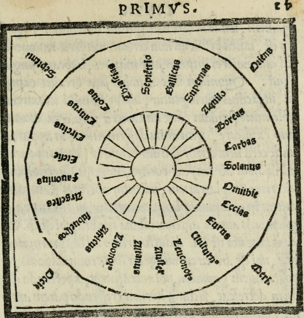 An illustration from M. Vitrvvii De architectvra libri decem : nuper maxima diligentia castigati atq[ue] excusi : additis Iulij Frontini De aqueductibus libris propter materiae affinitatem, 1522, leaf 46
