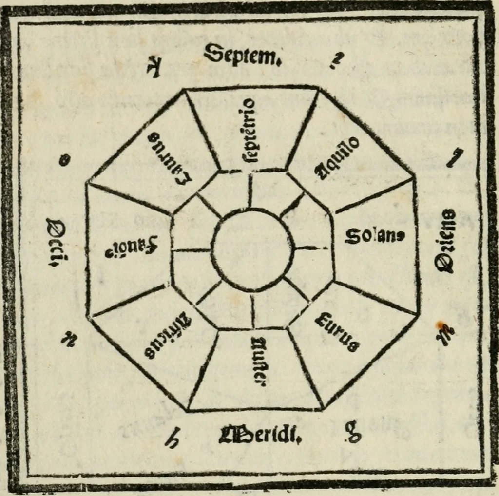 An illustration from M. Vitrvvii De architectvra libri decem : nuper maxima diligentia castigati atq[ue] excusi : additis Iulij Frontini De aqueductibus libris propter materiae affinitatem, 1522, leaf 49