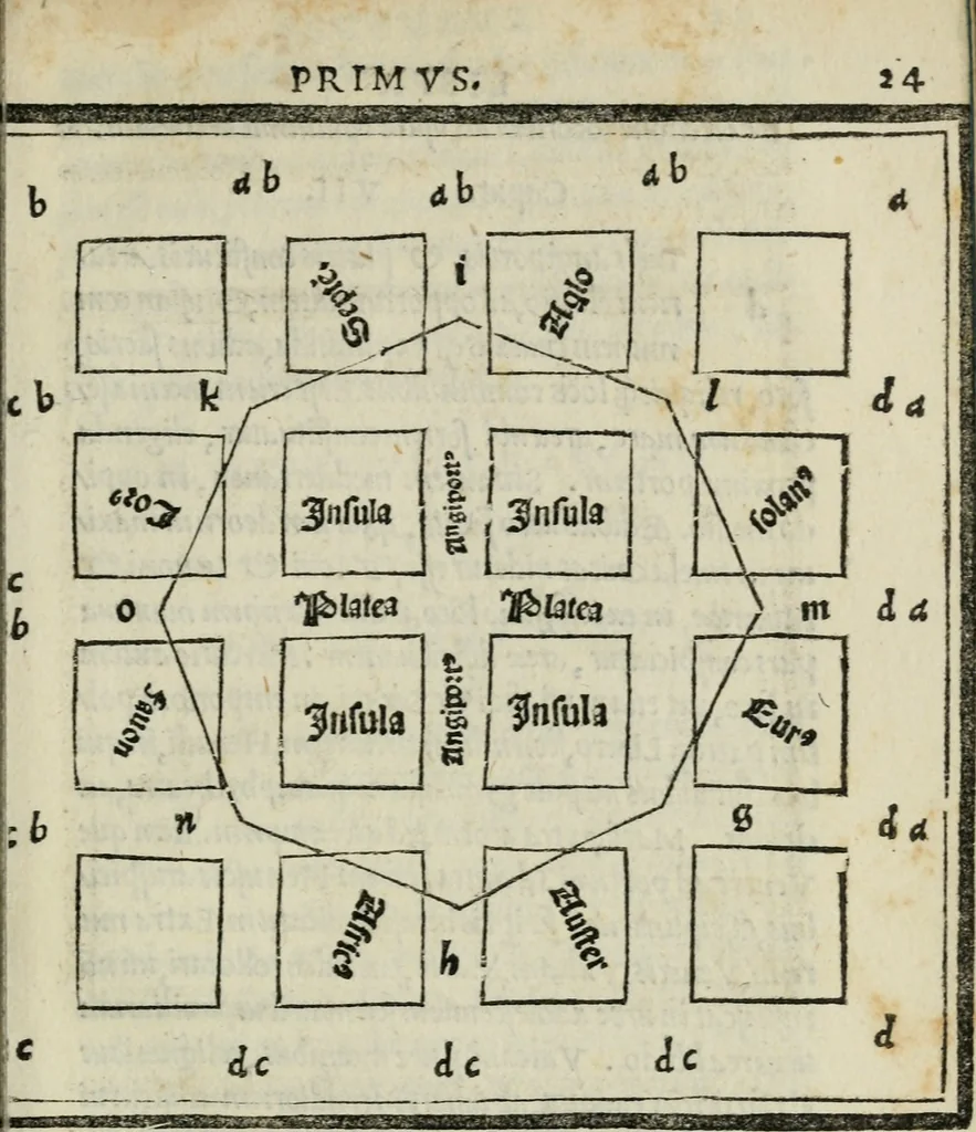 An illustration from M. Vitrvvii De architectvra libri decem : nuper maxima diligentia castigati atq[ue] excusi : additis Iulij Frontini De aqueductibus libris propter materiae affinitatem, 1522, leaf 50