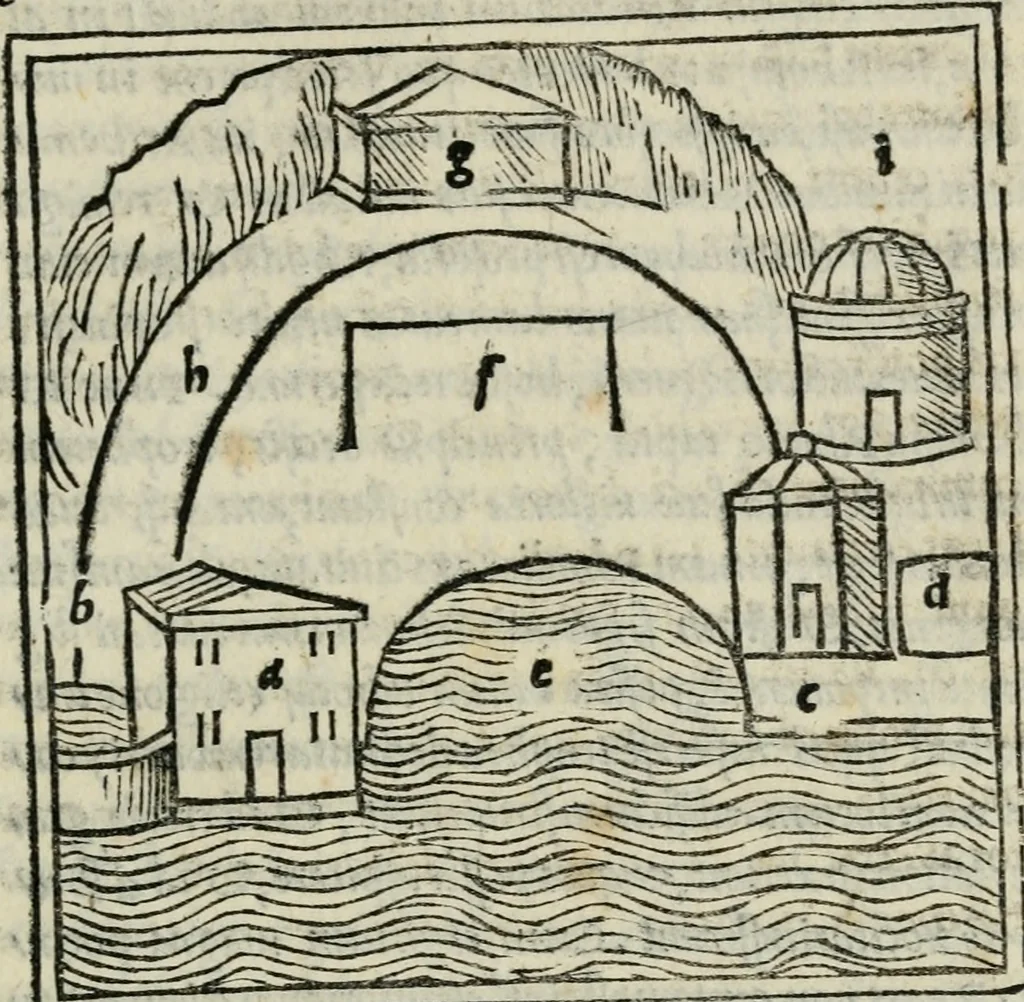 An illustration from M. Vitrvvii De architectvra libri decem : nuper maxima diligentia castigati atq[ue] excusi : additis Iulij Frontini De aqueductibus libris propter materiae affinitatem, 1522, leaf 78