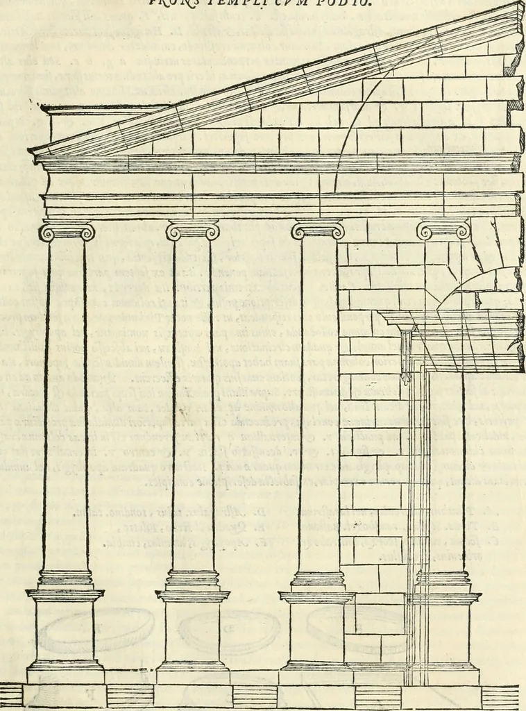 An illustration from M. Vitrvvii Pollionis De architectura libri decem, 1567, leaf 134