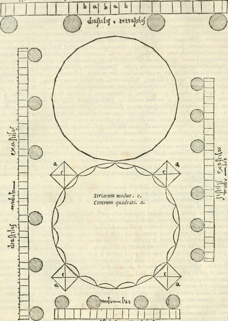 An illustration from M. Vitrvvii Pollionis De architectura libri decem, 1567, leaf 159