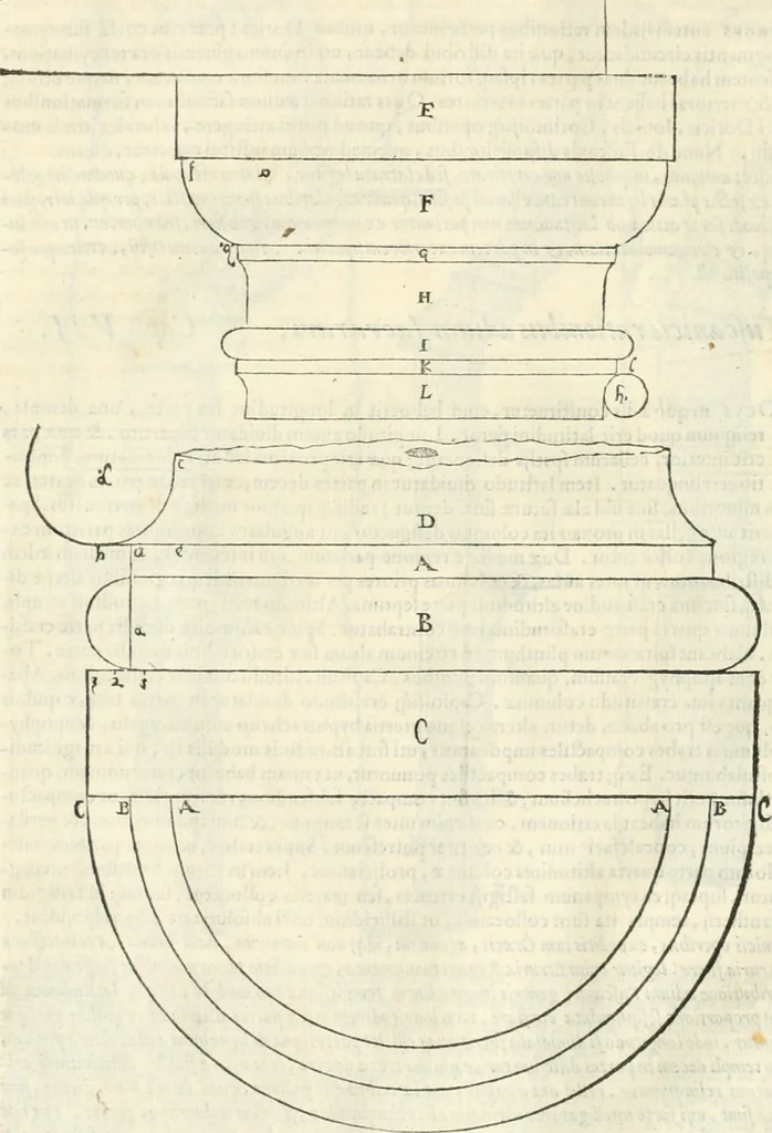 An illustration from M. Vitrvvii Pollionis De architectura libri decem, 1567, leaf 171