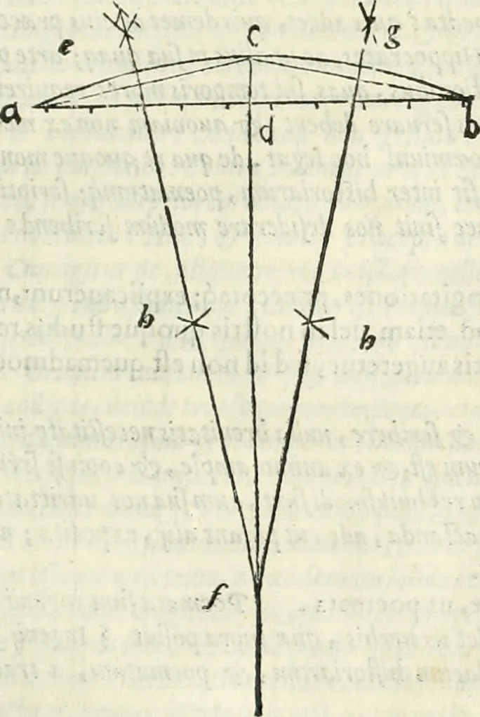 An illustration from M. Vitrvvii Pollionis De architectura libri decem, 1567, leaf 178