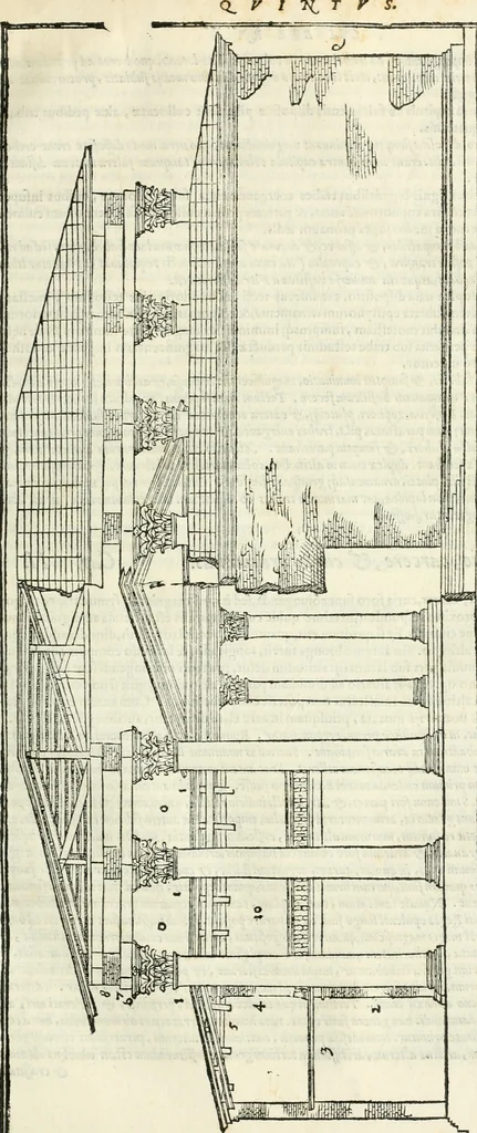 An illustration from M. Vitrvvii Pollionis De architectura libri decem, 1567, leaf 190