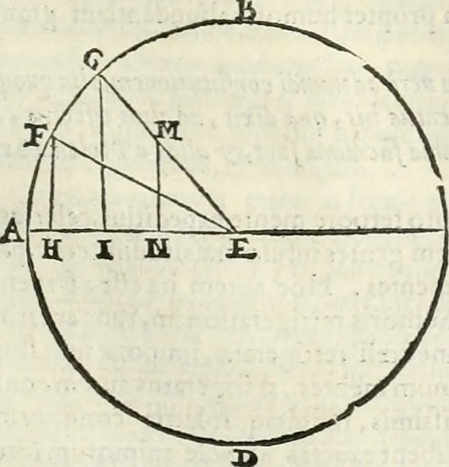 An illustration from M. Vitrvvii Pollionis De architectura libri decem, 1567, leaf 230