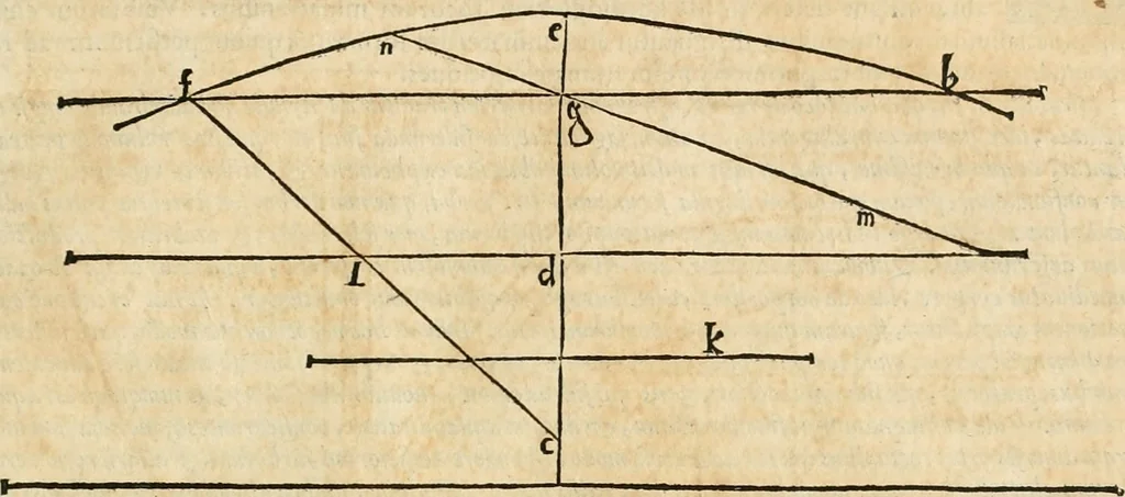 An illustration from M. Vitrvvii Pollionis De architectura libri decem, 1567, leaf 304