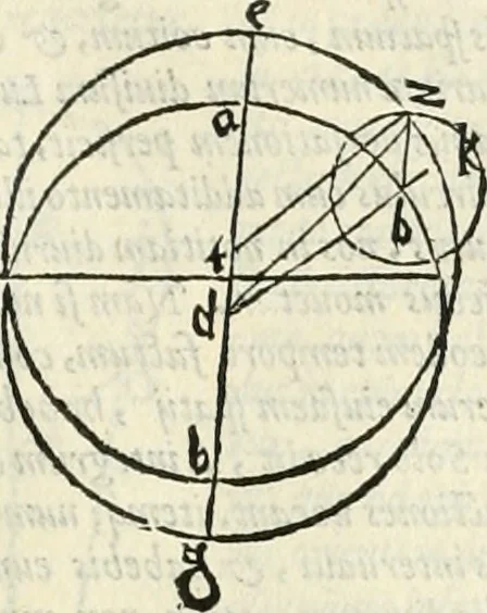 An illustration from M. Vitrvvii Pollionis De architectura libri decem, 1567, leaf 312