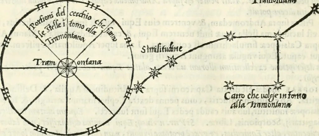 An illustration from M. Vitrvvii Pollionis De architectura libri decem, 1567, leaf 323