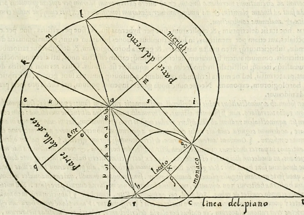 An illustration from M. Vitrvvii Pollionis De architectura libri decem, 1567, leaf 330