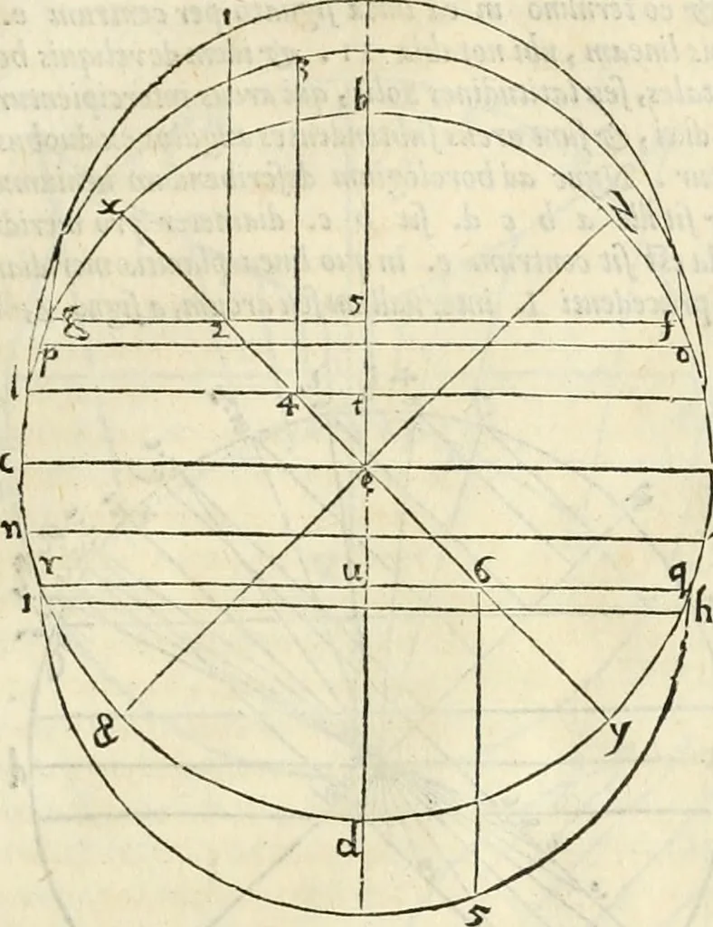 An illustration from M. Vitrvvii Pollionis De architectura libri decem, 1567, leaf 334