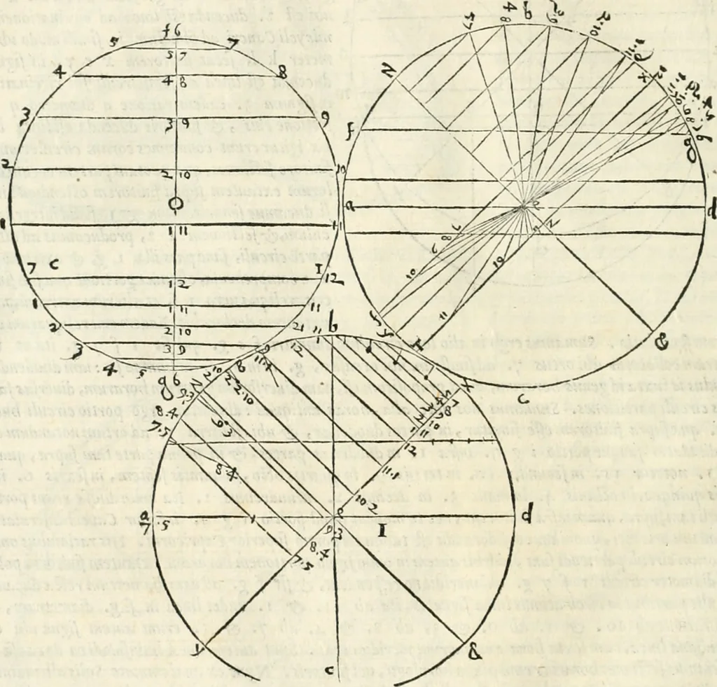 An illustration from M. Vitrvvii Pollionis De architectura libri decem, 1567, leaf 335
