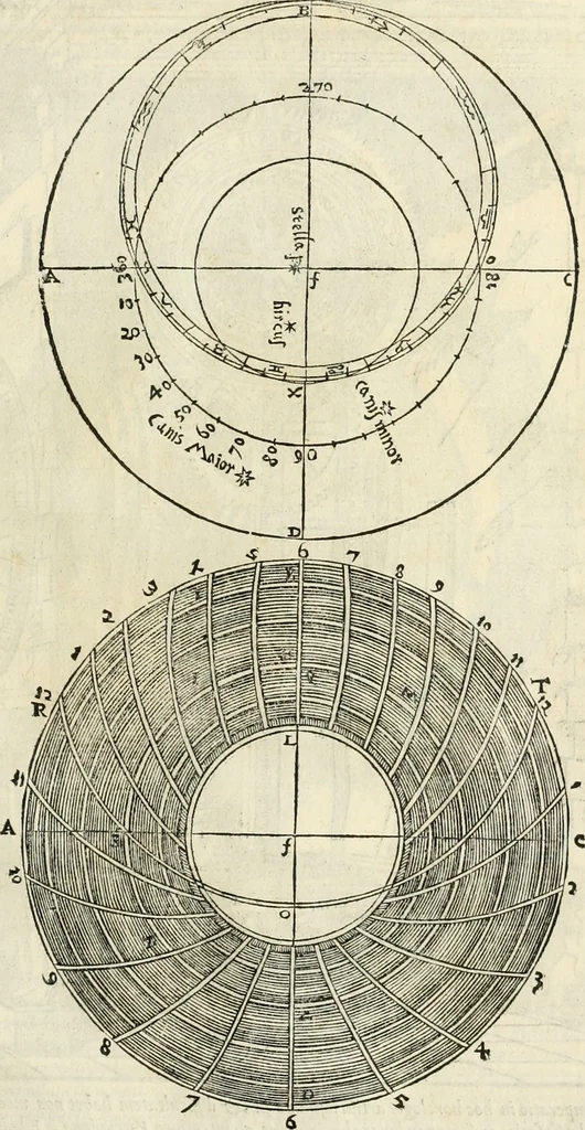 An illustration from M. Vitrvvii Pollionis De architectura libri decem, 1567, leaf 348