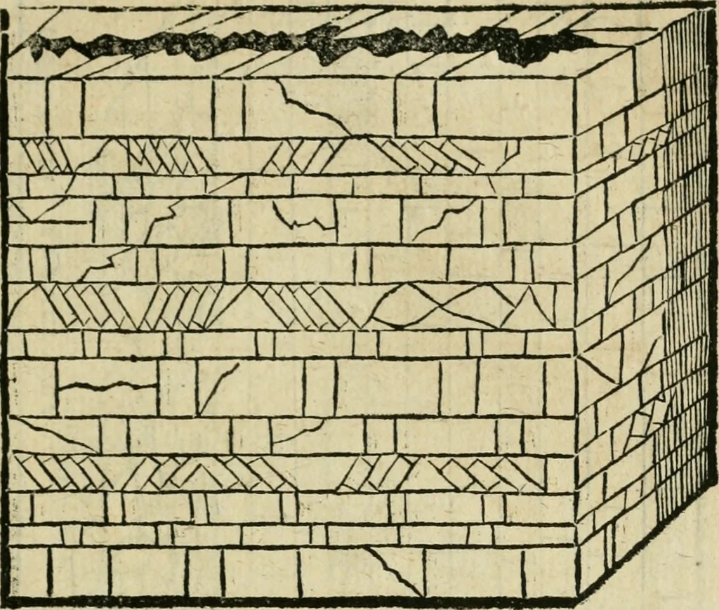 An illustration from M. Vitrvvii viri svae professionis pertissimi De architectvra libri decem, ad Avgvstum Cæsarem accuratiss. conscripsit & nvnc primvm in Germania qva potuit diligentia excusi, atq[ue] hinc inde schematibus non iniucundis exornati, 1543, leaf 108