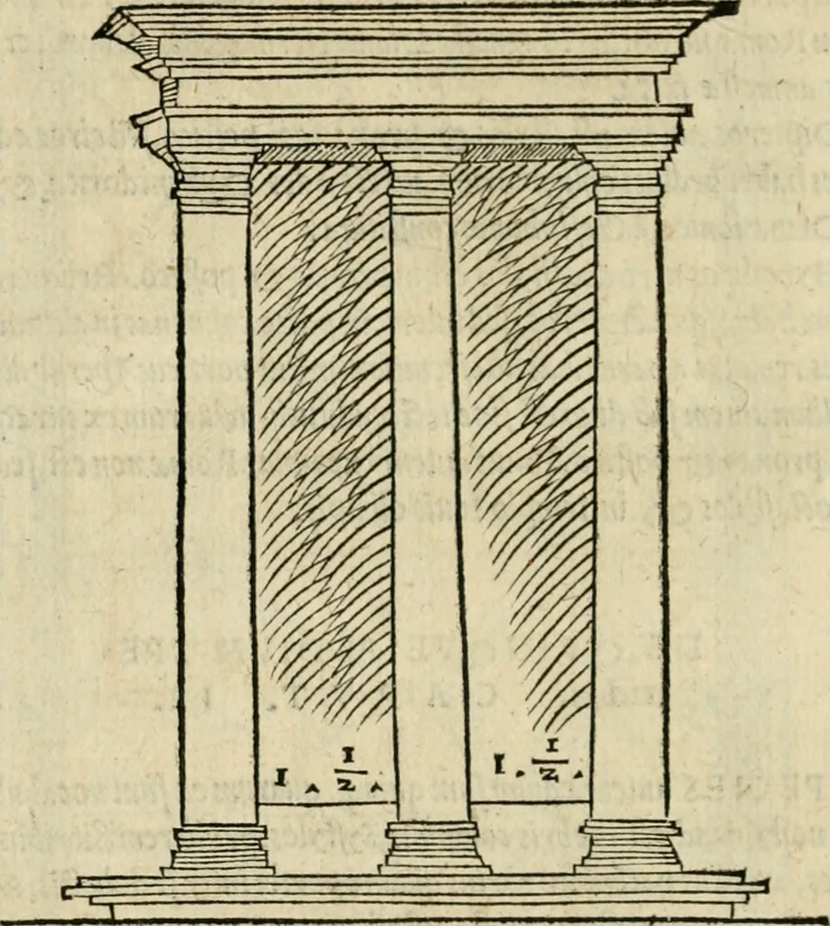 An illustration from M. Vitrvvii viri svae professionis pertissimi De architectvra libri decem, ad Avgvstum Cæsarem accuratiss. conscripsit & nvnc primvm in Germania qva potuit diligentia excusi, atq[ue] hinc inde schematibus non iniucundis exornati, 1543, leaf 133