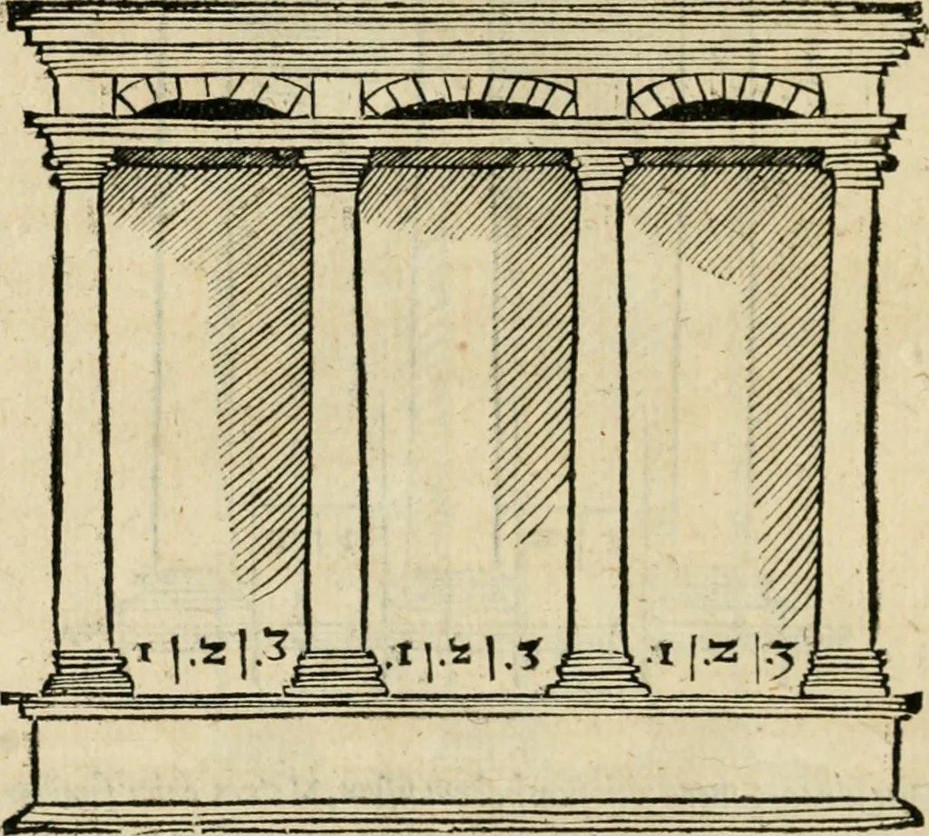 An illustration from M. Vitrvvii viri svae professionis pertissimi De architectvra libri decem, ad Avgvstum Cæsarem accuratiss. conscripsit & nvnc primvm in Germania qva potuit diligentia excusi, atq[ue] hinc inde schematibus non iniucundis exornati, 1543, leaf 135
