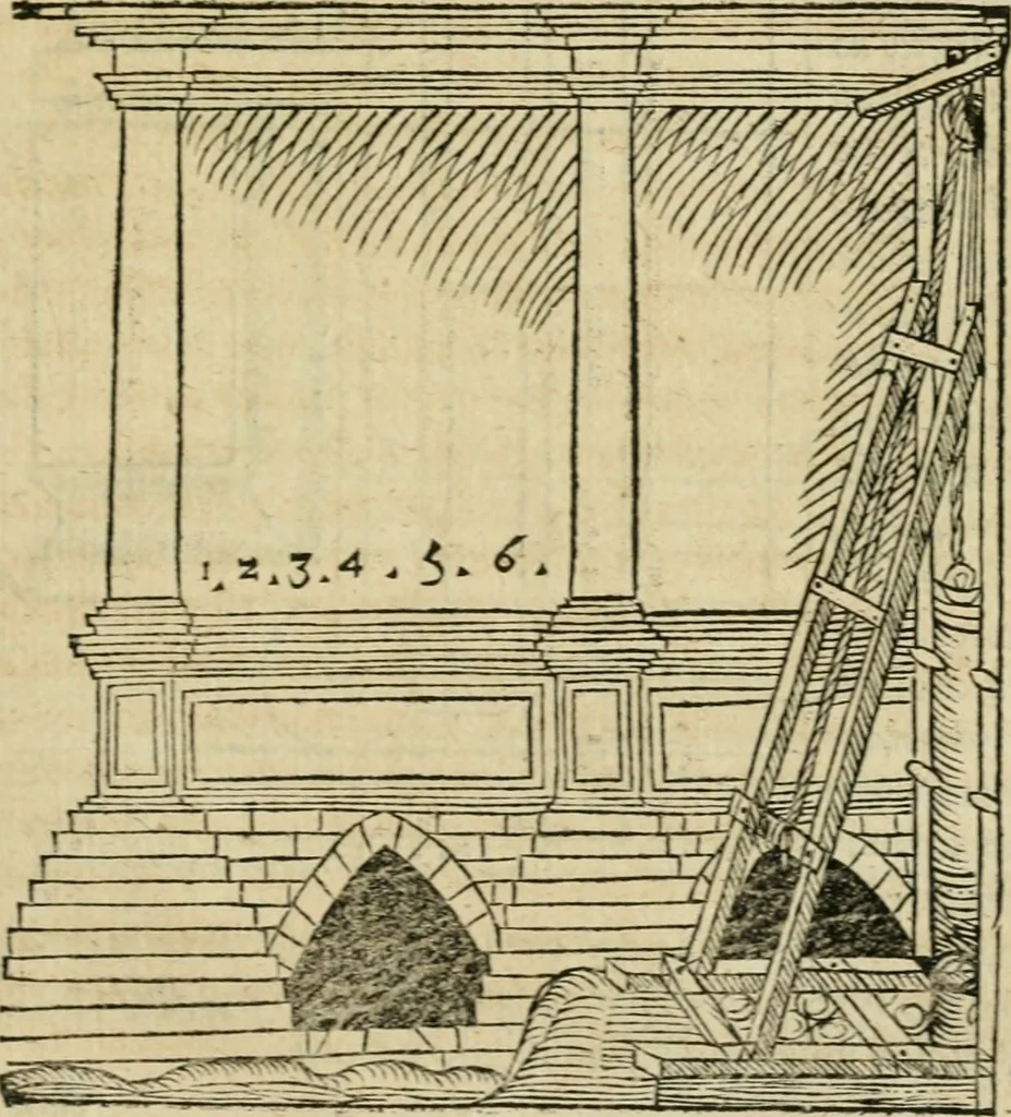 An illustration from M. Vitrvvii viri svae professionis pertissimi De architectvra libri decem, ad Avgvstum Cæsarem accuratiss. conscripsit & nvnc primvm in Germania qva potuit diligentia excusi, atq[ue] hinc inde schematibus non iniucundis exornati, 1543, leaf 140