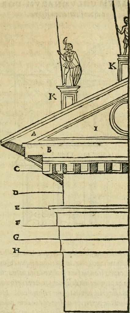 An illustration from M. Vitrvvii viri svae professionis pertissimi De architectvra libri decem, ad Avgvstum Cæsarem accuratiss. conscripsit & nvnc primvm in Germania qva potuit diligentia excusi, atq[ue] hinc inde schematibus non iniucundis exornati, 1543, leaf 146