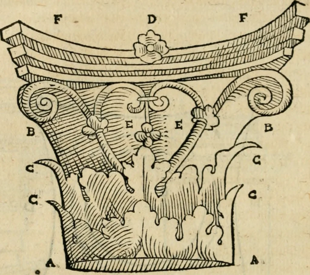An illustration from M. Vitrvvii viri svae professionis pertissimi De architectvra libri decem, ad Avgvstum Cæsarem accuratiss. conscripsit & nvnc primvm in Germania qva potuit diligentia excusi, atq[ue] hinc inde schematibus non iniucundis exornati, 1543, leaf 155