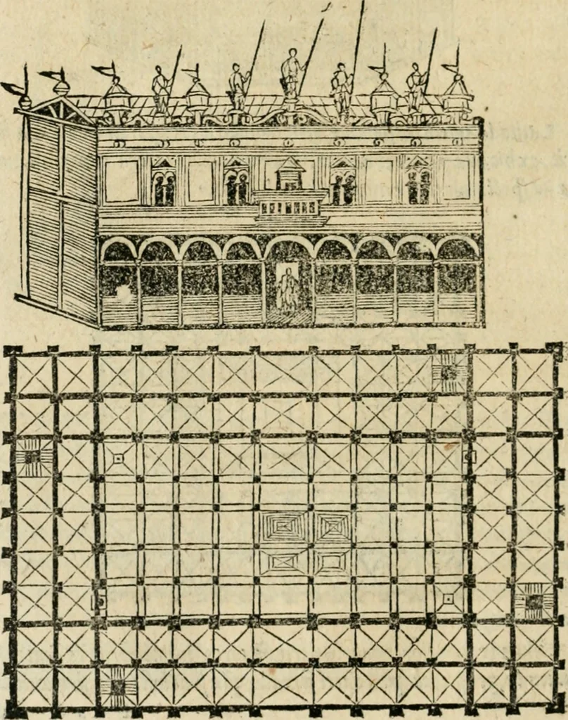 An illustration from M. Vitrvvii viri svae professionis pertissimi De architectvra libri decem, ad Avgvstum Cæsarem accuratiss. conscripsit & nvnc primvm in Germania qva potuit diligentia excusi, atq[ue] hinc inde schematibus non iniucundis exornati, 1543, leaf 171
