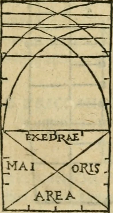 An illustration from M. Vitrvvii viri svae professionis pertissimi De architectvra libri decem, ad Avgvstum Cæsarem accuratiss. conscripsit & nvnc primvm in Germania qva potuit diligentia excusi, atq[ue] hinc inde schematibus non iniucundis exornati, 1543, leaf 204