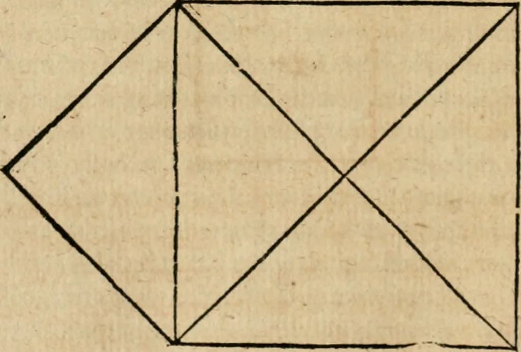 An illustration from M. Vitrvvii viri svae professionis pertissimi De architectvra libri decem, ad Avgvstum Cæsarem accuratiss. conscripsit & nvnc primvm in Germania qva potuit diligentia excusi, atq[ue] hinc inde schematibus non iniucundis exornati, 1543, leaf 259