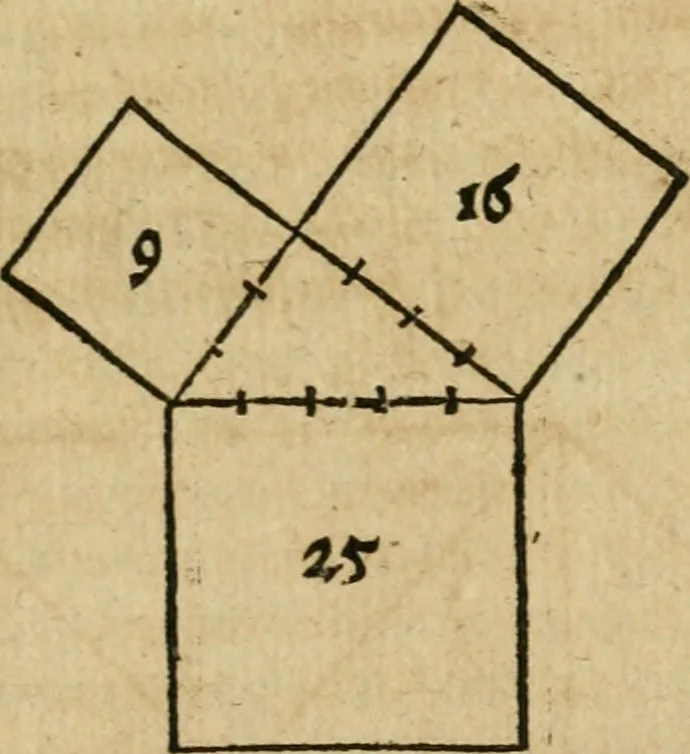 An illustration from M. Vitrvvii viri svae professionis pertissimi De architectvra libri decem, ad Avgvstum Cæsarem accuratiss. conscripsit & nvnc primvm in Germania qva potuit diligentia excusi, atq[ue] hinc inde schematibus non iniucundis exornati, 1543, leaf 260