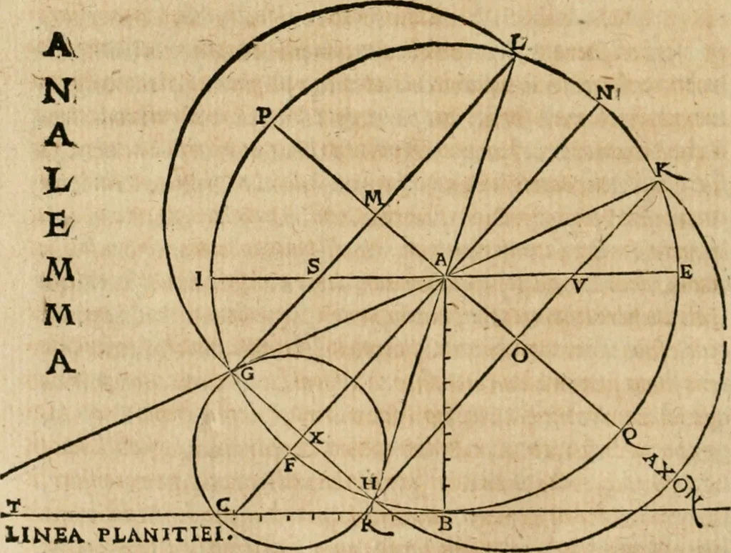 An illustration from M. Vitrvvii viri svae professionis pertissimi De architectvra libri decem, ad Avgvstum Cæsarem accuratiss. conscripsit & nvnc primvm in Germania qva potuit diligentia excusi, atq[ue] hinc inde schematibus non iniucundis exornati, 1543, leaf 275