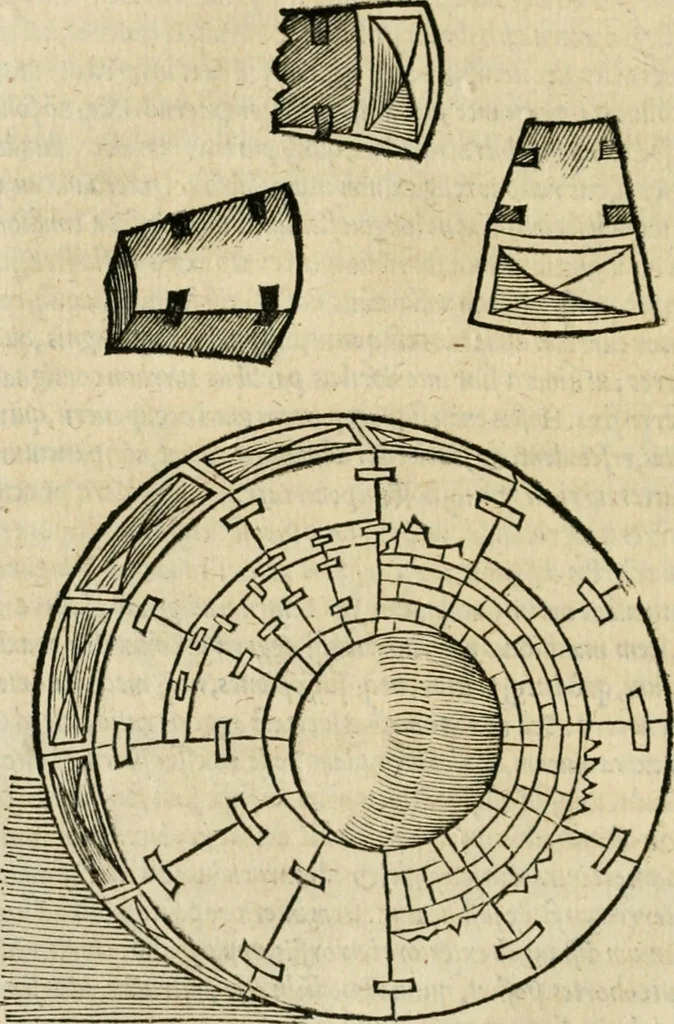 An illustration from M. Vitrvvii viri svae professionis pertissimi De architectvra libri decem, ad Avgvstum Cæsarem accuratiss. conscripsit & nvnc primvm in Germania qva potuit diligentia excusi, atq[ue] hinc inde schematibus non iniucundis exornati, 1543, leaf 75