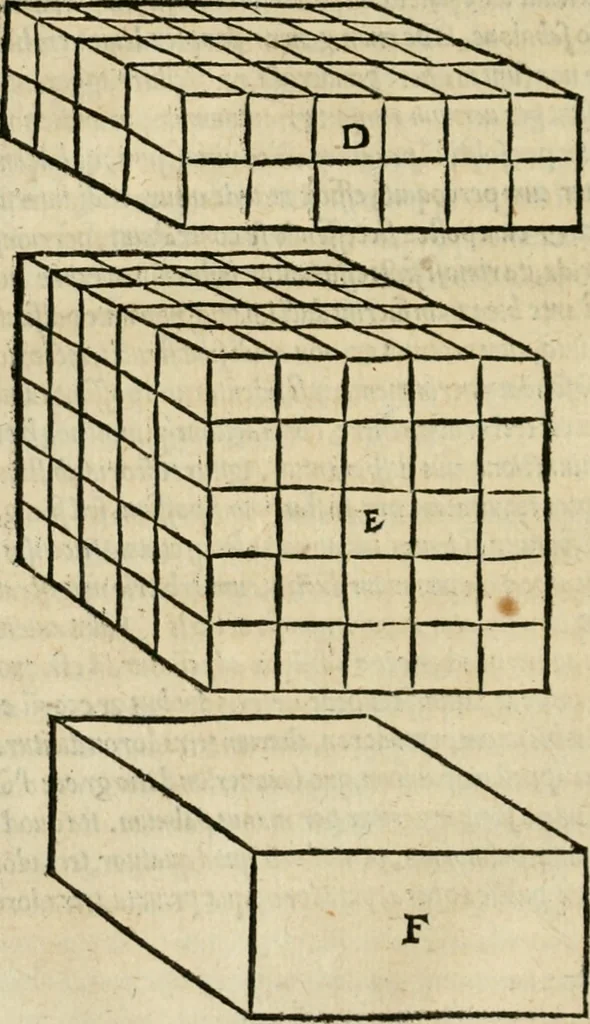 An illustration from M. Vitrvvii viri svae professionis pertissimi De architectvra libri decem, ad Avgvstum Cæsarem accuratiss. conscripsit & nvnc primvm in Germania qva potuit diligentia excusi, atq[ue] hinc inde schematibus non iniucundis exornati, 1543, leaf 95