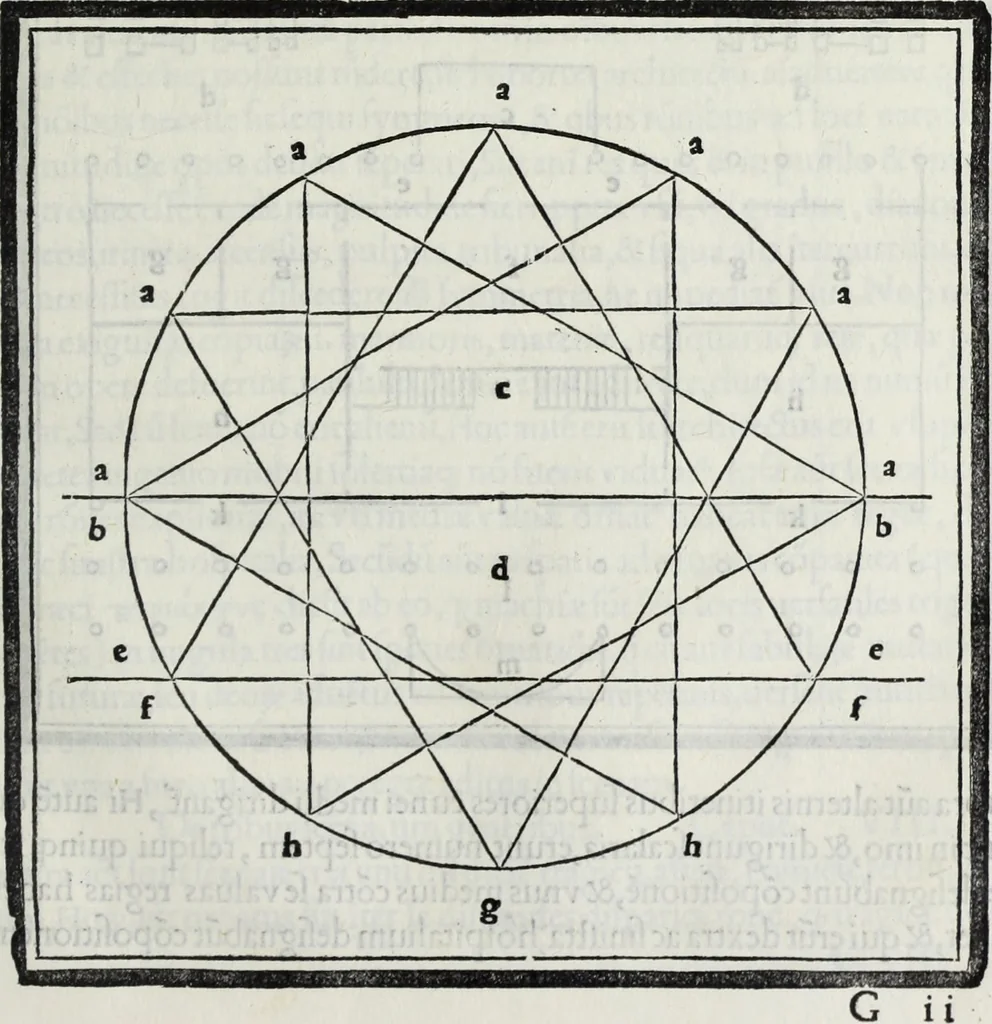 An illustration from M. Vitrvvivs per Iocvndvm solito castigatior factvs cvm figvris et tabvla vt iam legi et intelligi possit, 1511, leaf 110