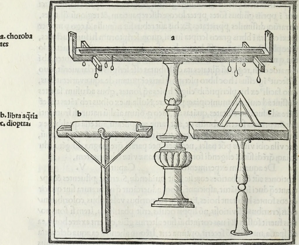 An illustration from M. Vitrvvivs per Iocvndvm solito castigatior factvs cvm figvris et tabvla vt iam legi et intelligi possit, 1511, leaf 171