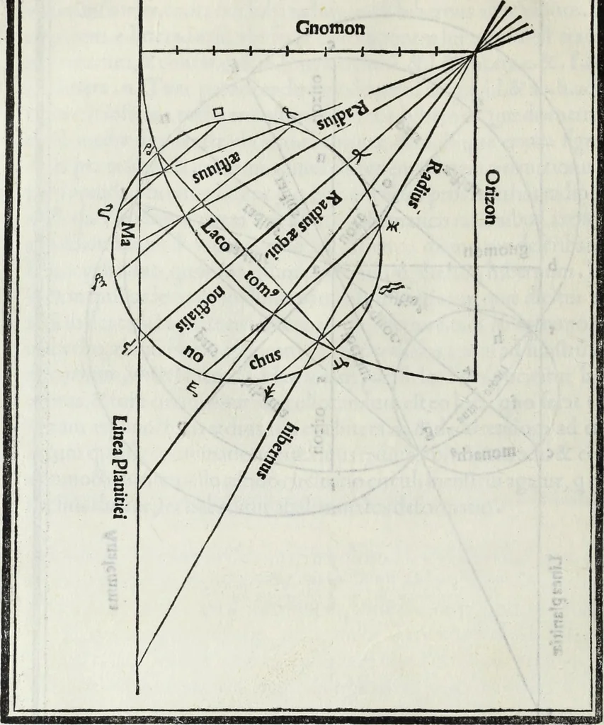 An illustration from M. Vitrvvivs per Iocvndvm solito castigatior factvs cvm figvris et tabvla vt iam legi et intelligi possit, 1511, leaf 195