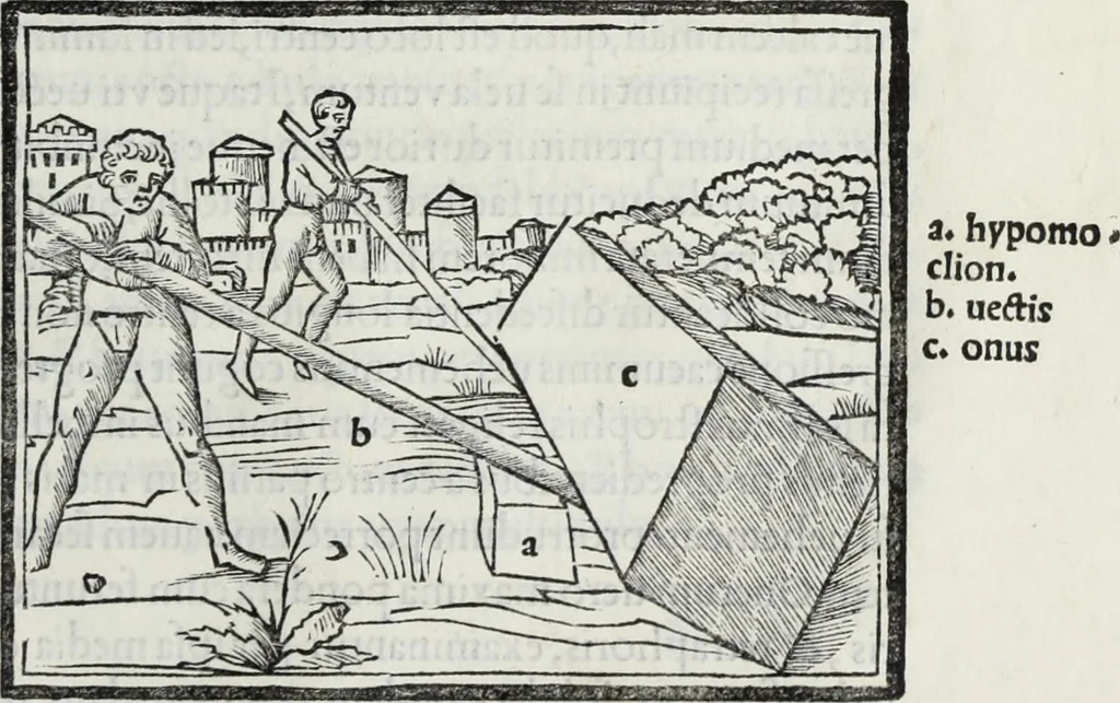 An illustration from M. Vitrvvivs per Iocvndvm solito castigatior factvs cvm figvris et tabvla vt iam legi et intelligi possit, 1511, leaf 206