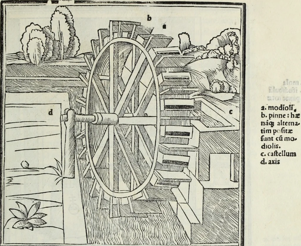 An illustration from M. Vitrvvivs per Iocvndvm solito castigatior factvs cvm figvris et tabvla vt iam legi et intelligi possit, 1511, leaf 212