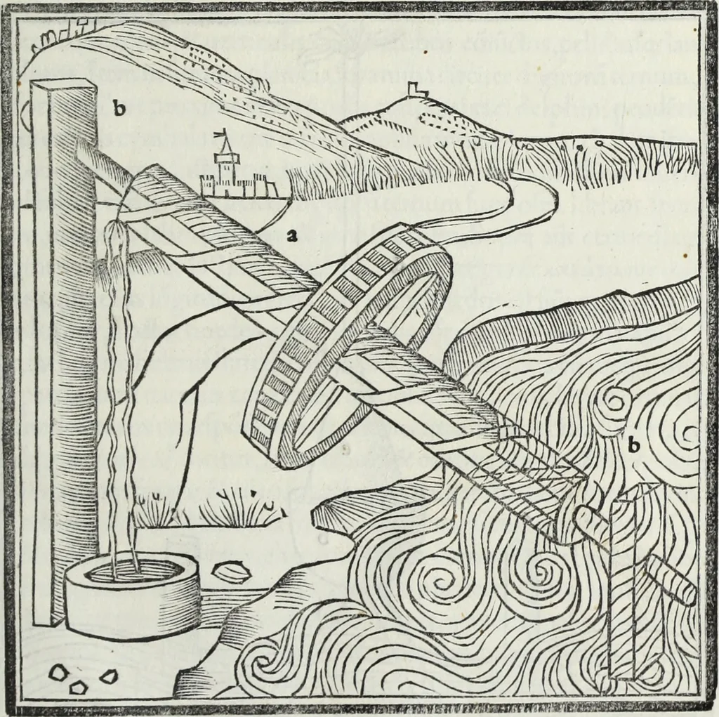 An illustration from M. Vitrvvivs per Iocvndvm solito castigatior factvs cvm figvris et tabvla vt iam legi et intelligi possit, 1511, leaf 214