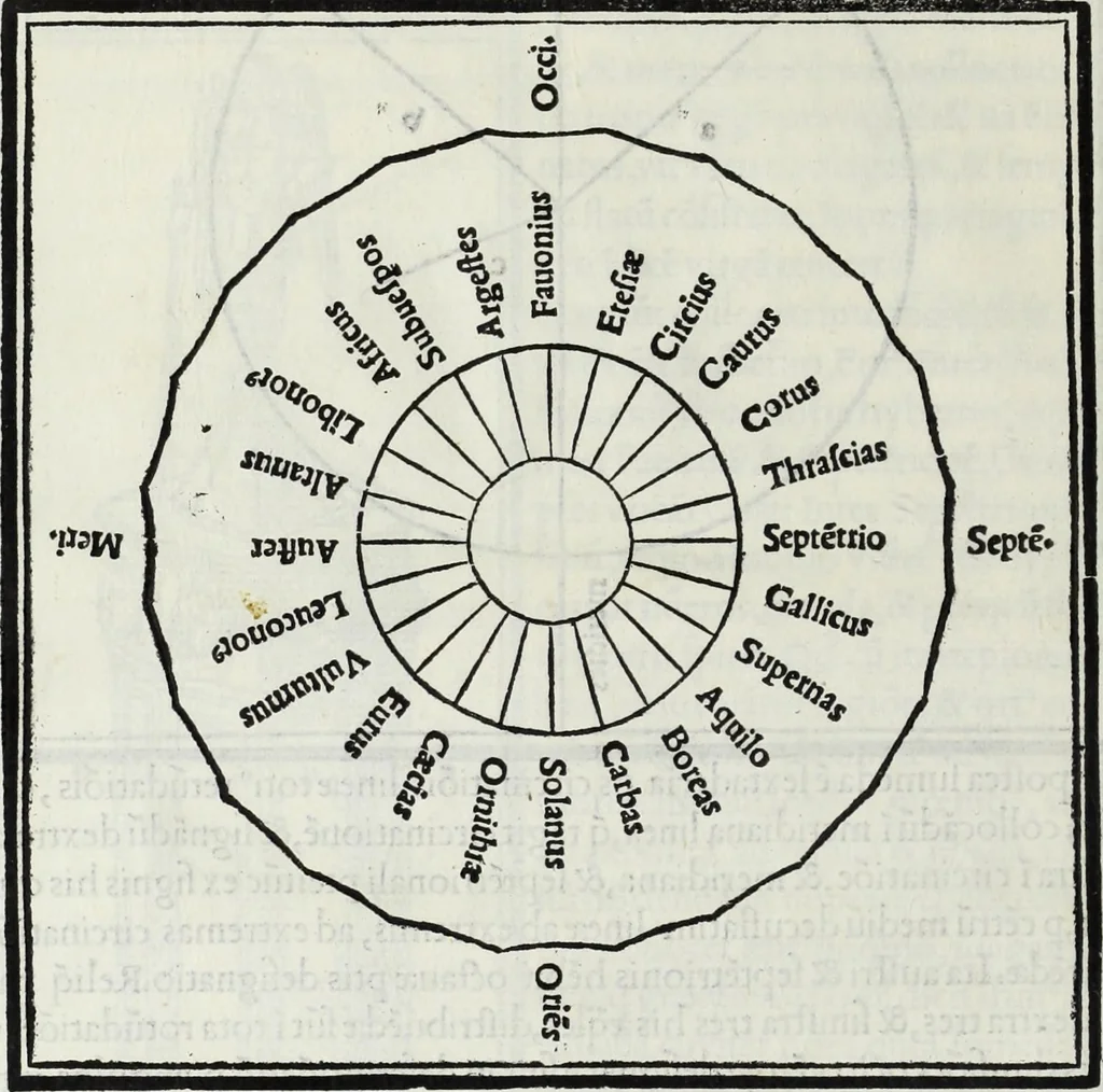 An illustration from M. Vitrvvivs per Iocvndvm solito castigatior factvs cvm figvris et tabvla vt iam legi et intelligi possit, 1511, leaf 31