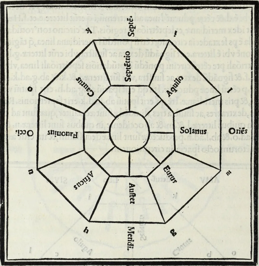 An illustration from M. Vitrvvivs per Iocvndvm solito castigatior factvs cvm figvris et tabvla vt iam legi et intelligi possit, 1511, leaf 33