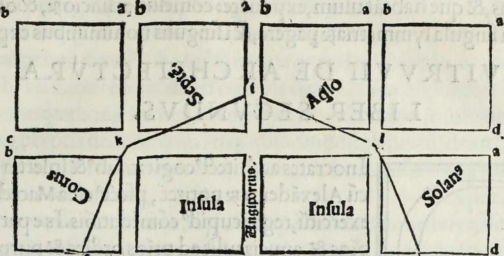 An illustration from M. Vitrvvivs per Iocvndvm solito castigatior factvs cvm figvris et tabvla vt iam legi et intelligi possit, 1511, leaf 34