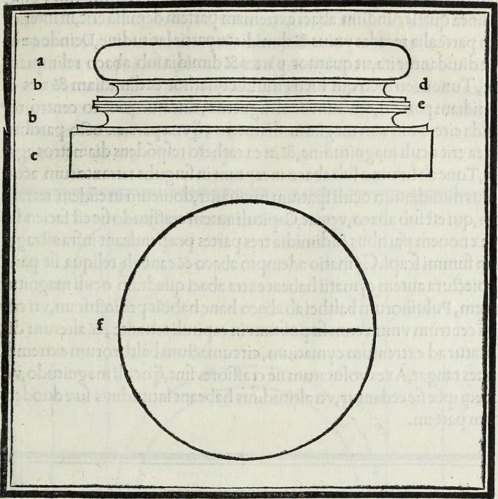 An illustration from M. Vitrvvivs per Iocvndvm solito castigatior factvs cvm figvris et tabvla vt iam legi et intelligi possit, 1511, leaf 68