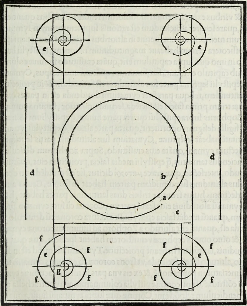 An illustration from M. Vitrvvivs per Iocvndvm solito castigatior factvs cvm figvris et tabvla vt iam legi et intelligi possit, 1511, leaf 70