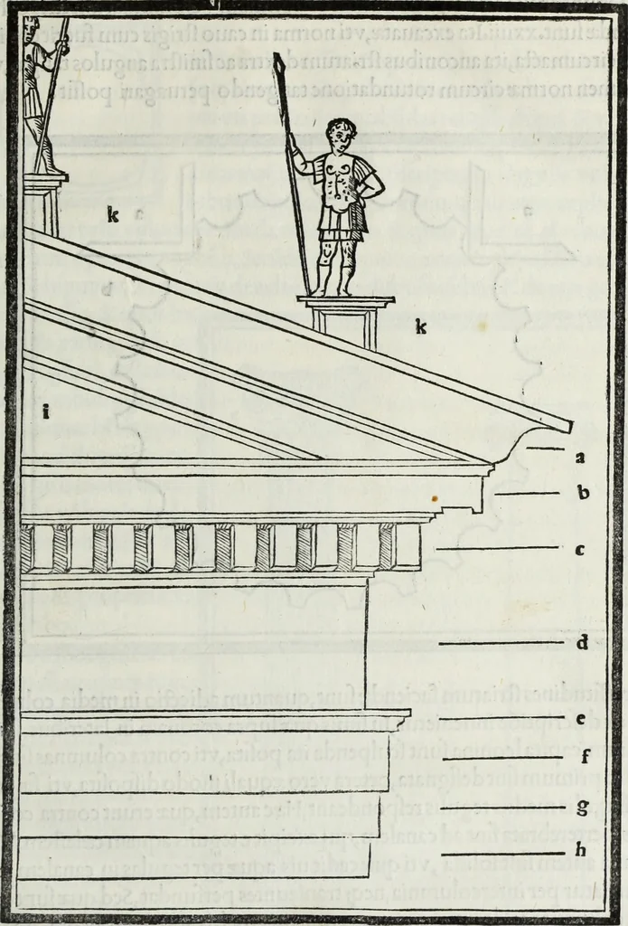 An illustration from M. Vitrvvivs per Iocvndvm solito castigatior factvs cvm figvris et tabvla vt iam legi et intelligi possit, 1511, leaf 72