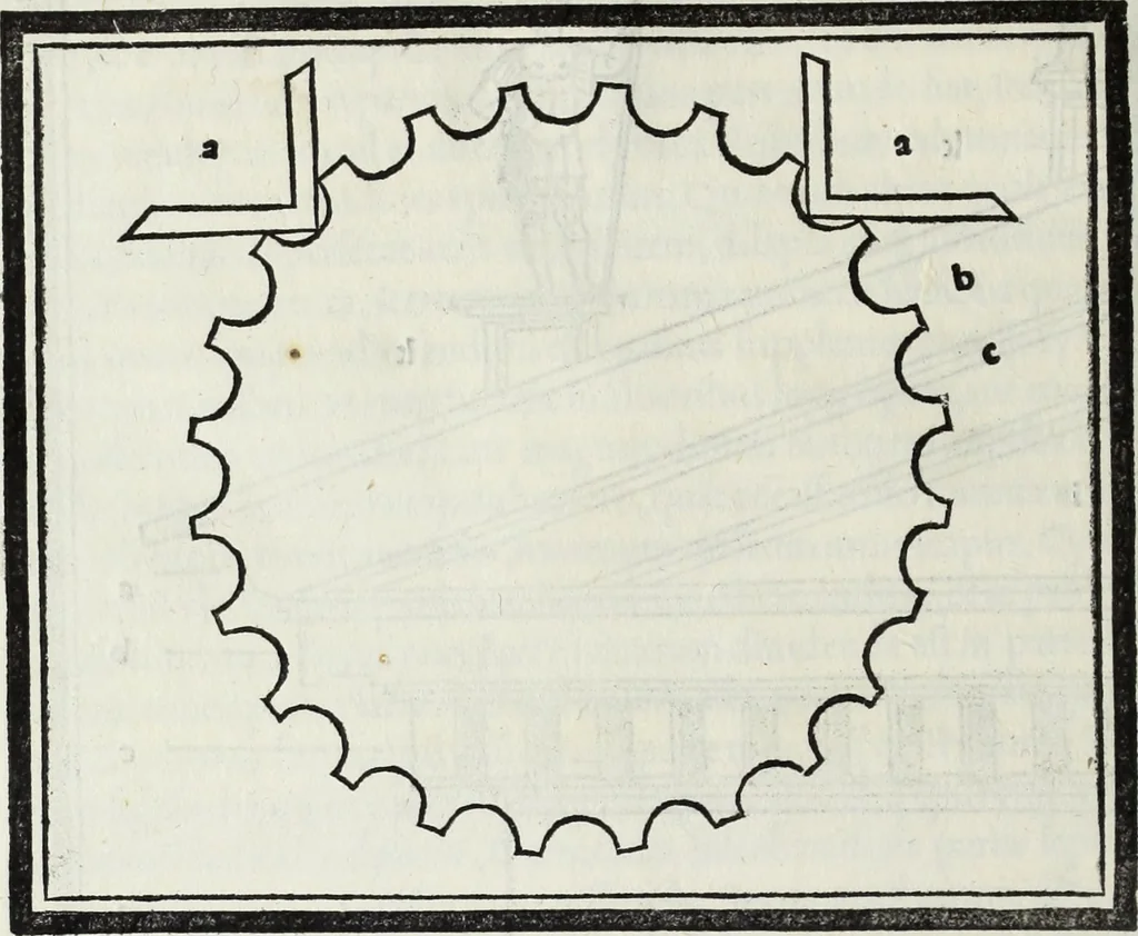 An illustration from M. Vitrvvivs per Iocvndvm solito castigatior factvs cvm figvris et tabvla vt iam legi et intelligi possit, 1511, leaf 73