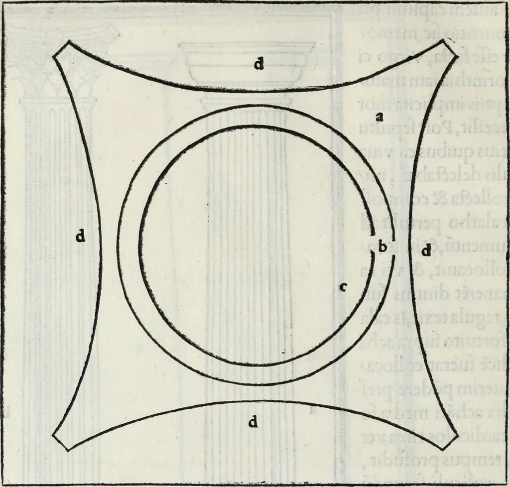 An illustration from M. Vitrvvivs per Iocvndvm solito castigatior factvs cvm figvris et tabvla vt iam legi et intelligi possit, 1511, leaf 79