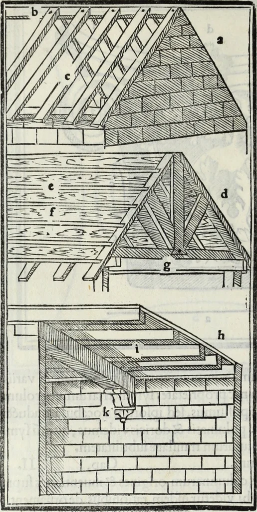 An illustration from M. Vitrvvivs per Iocvndvm solito castigatior factvs cvm figvris et tabvla vt iam legi et intelligi possit, 1511, leaf 81