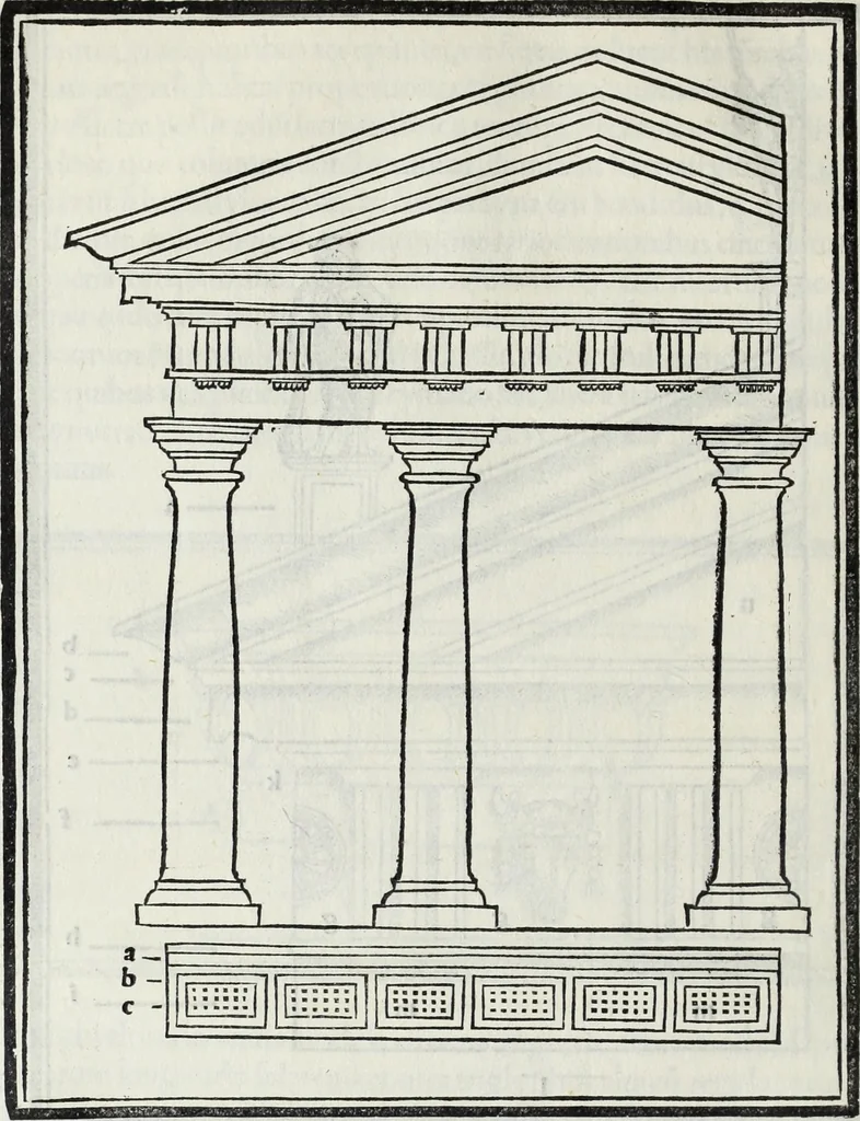 An illustration from M. Vitrvvivs per Iocvndvm solito castigatior factvs cvm figvris et tabvla vt iam legi et intelligi possit, 1511, leaf 85